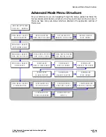 Preview for 47 page of Leviton EZ-MAX User Manual