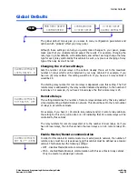 Preview for 49 page of Leviton EZ-MAX User Manual