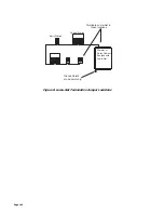 Предварительный просмотр 152 страницы Leviton EZ-MAX User Manual