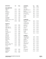 Предварительный просмотр 189 страницы Leviton EZ-MAX User Manual