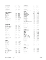 Предварительный просмотр 193 страницы Leviton EZ-MAX User Manual