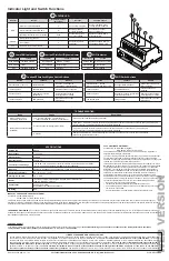 Preview for 2 page of Leviton GreenMAX DRC Installation Instruction