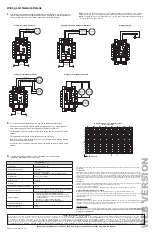 Предварительный просмотр 2 страницы Leviton GreenMAX DRID0-C02 Manual