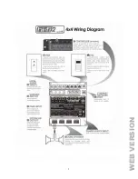 Preview for 6 page of Leviton Hi-Fi 95A02-3 Installation Manual