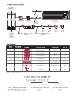 Предварительный просмотр 5 страницы Leviton IED96-130 Manual