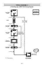 Предварительный просмотр 5 страницы Leviton LumaCAN NPRPT-002 Installation Manual