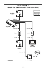 Предварительный просмотр 6 страницы Leviton LumaCAN NPRPT-002 Installation Manual