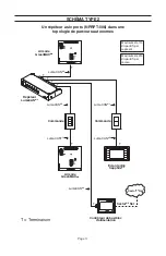 Предварительный просмотр 20 страницы Leviton LumaCAN NPRPT-002 Installation Manual