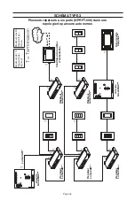 Предварительный просмотр 21 страницы Leviton LumaCAN NPRPT-002 Installation Manual