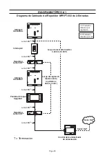 Предварительный просмотр 33 страницы Leviton LumaCAN NPRPT-002 Installation Manual