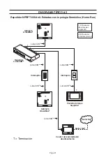 Предварительный просмотр 34 страницы Leviton LumaCAN NPRPT-002 Installation Manual