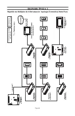 Предварительный просмотр 35 страницы Leviton LumaCAN NPRPT-002 Installation Manual