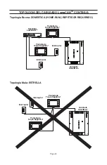 Предварительный просмотр 43 страницы Leviton LumaCAN NPRPT-002 Installation Manual