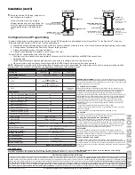 Preview for 2 page of Leviton Lumina RF Decora DL057-D0Z Installation And Quick Start Sheet