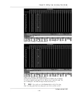 Preview for 139 page of Leviton MC24/48 User Manual