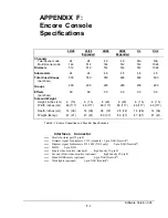 Preview for 285 page of Leviton MC24/48 User Manual