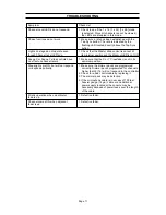 Preview for 11 page of Leviton MC7008 User Manual