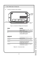 Preview for 29 page of Leviton mini meter MMU Installation Manual