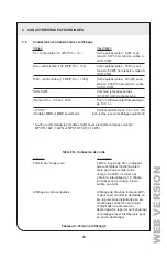 Preview for 30 page of Leviton mini meter MMU Installation Manual