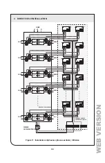 Preview for 38 page of Leviton mini meter MMU Installation Manual