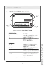 Preview for 49 page of Leviton mini meter MMU Installation Manual