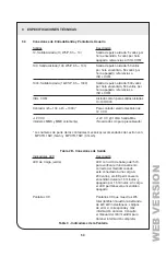 Preview for 50 page of Leviton mini meter MMU Installation Manual