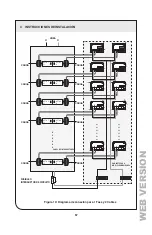 Preview for 57 page of Leviton mini meter MMU Installation Manual