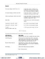 Preview for 8 page of Leviton Mini Meter Product Description