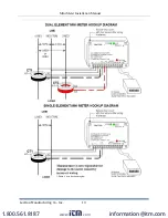 Предварительный просмотр 14 страницы Leviton Mini Meter Product Description