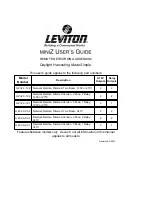 Preview for 1 page of Leviton miniZ mZn20-102 User Manual