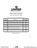 Leviton MINIz User Manual предпросмотр