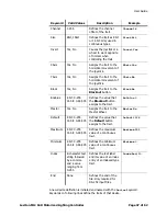 Предварительный просмотр 43 страницы Leviton MLC16 User Manual