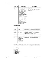 Предварительный просмотр 48 страницы Leviton MLC16 User Manual