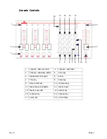 Предварительный просмотр 7 страницы Leviton N1000-006 User Manual