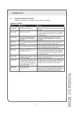 Preview for 8 page of Leviton NorthStar Site Controller User Manual