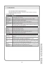 Preview for 27 page of Leviton NorthStar Site Controller User Manual