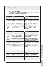 Preview for 43 page of Leviton NorthStar Site Controller User Manual