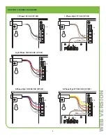 Preview for 7 page of Leviton VerifEye Quick Start Manual