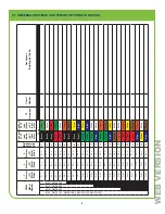 Preview for 10 page of Leviton VerifEye Quick Start Manual