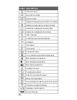 Preview for 36 page of Leviton Vizia RF+ VRCPG User Manual