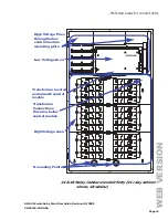 Предварительный просмотр 21 страницы Leviton Z-MAX r24sd User Manual