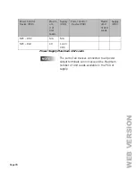 Предварительный просмотр 76 страницы Leviton Z-MAX r24sd User Manual