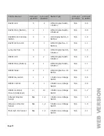 Предварительный просмотр 78 страницы Leviton Z-MAX r24sd User Manual