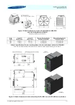 Preview for 13 page of Levitronix 100-90479 User Manual