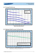 Предварительный просмотр 8 страницы Levitronix 100-91405 User Manual