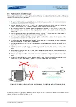 Предварительный просмотр 15 страницы Levitronix 100-91405 User Manual