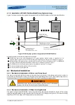 Предварительный просмотр 19 страницы Levitronix 100-91405 User Manual