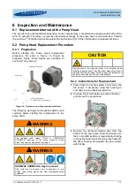 Предварительный просмотр 22 страницы Levitronix 100-91405 User Manual