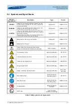 Предварительный просмотр 25 страницы Levitronix 100-91405 User Manual