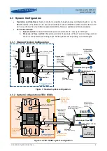 Предварительный просмотр 6 страницы Levitronix BFS-i10 User Manual